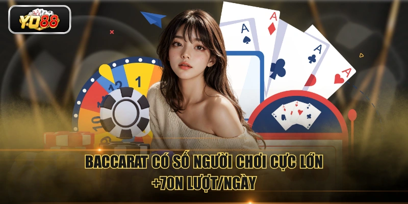 Cược Casino YO88 Thắng Lớn, Sân Chơi Uy Tín Hàng Đầu 2026