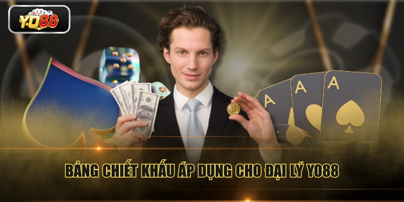 Đại Lý YO88 - Cơ Hội Cộng Tác Thu Lợi Nhuận Đến 60%