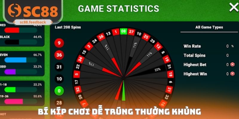Roulette SC88 - Quay Bánh Xe Đỏ Đen Với 3 Mẹo Hiệu Quả