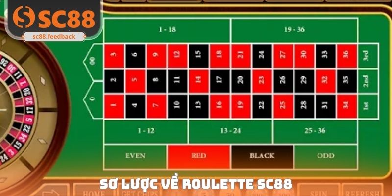 Roulette SC88 - Quay Bánh Xe Đỏ Đen Với 3 Mẹo Hiệu Quả