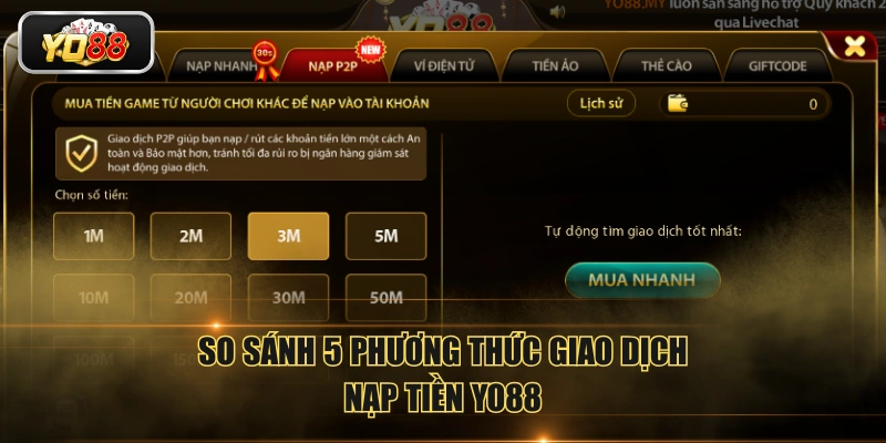 Bí Kíp Nạp Tiền YO88 Siêu Tốc Qua 5 Phương Thức Giao Dịch