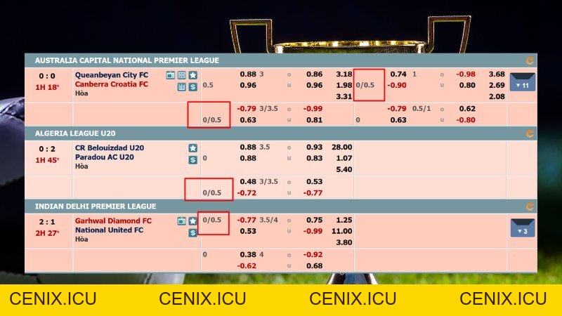Bí kíp soi kèo chấp 0/0.5 hiệu quả tại nhà cái BK8